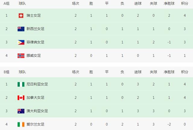 他扒开内裤把舌头进去