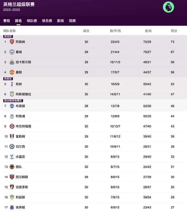 免费高清在线影片一区