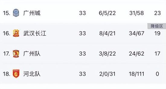 ntr什么含义