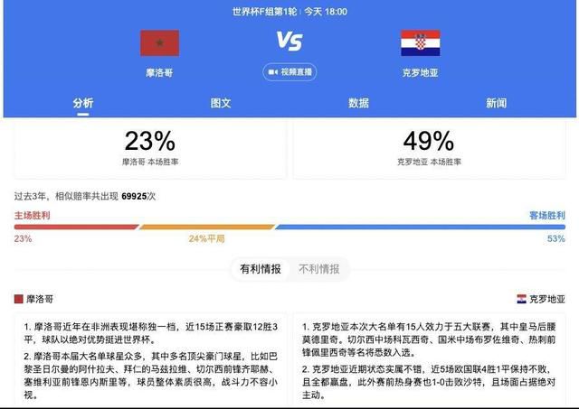 休假