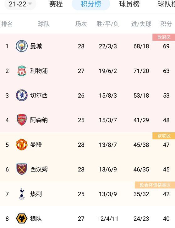 欧美视频一区二区在线观看