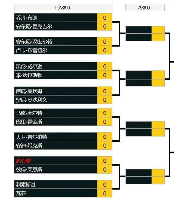 成人一区在线