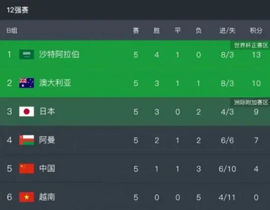 亚色成人