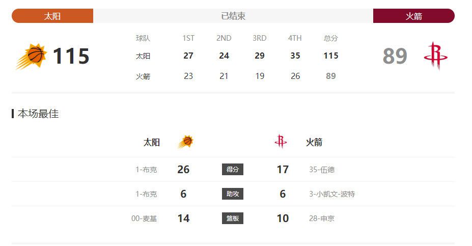 情侣性交