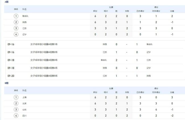 日韩精品一区二区三区免费视频
