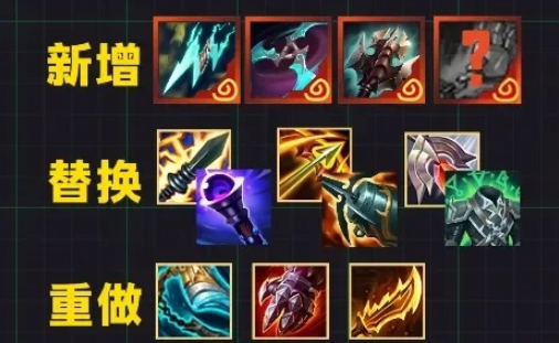 回國VPN降低延遲