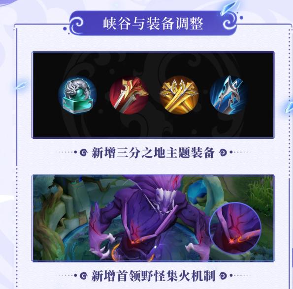 裝備系統革新