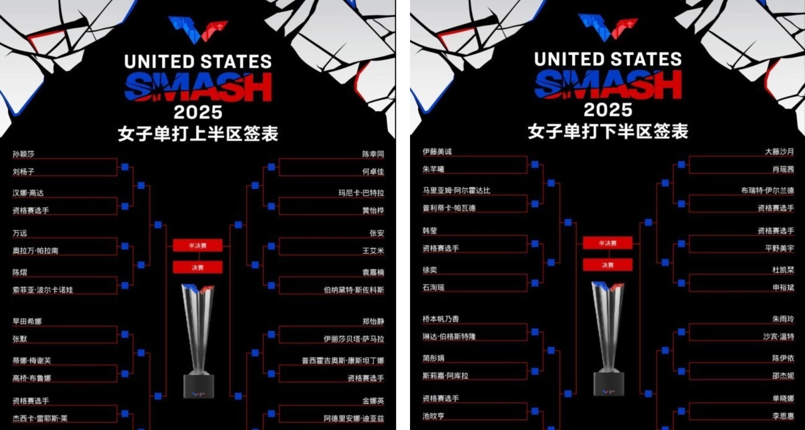 2025年WTT美國大滿貫賽事前瞻：中國隊全員晉級正賽，海外觀賽攻略