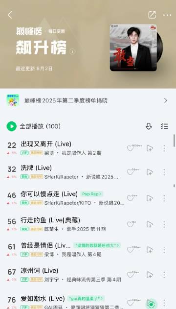 海外華人必看！一招解除QQ音樂地區限制，告別歌單變灰、卡頓困擾