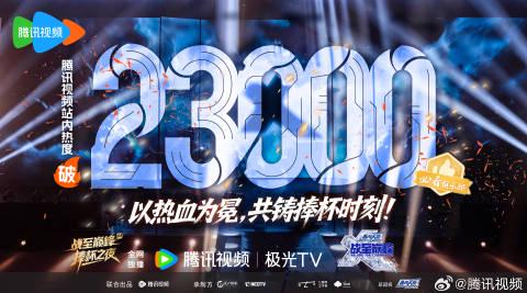 戰至巔峰直播熱度破23000，巔峰之師勢不可擋