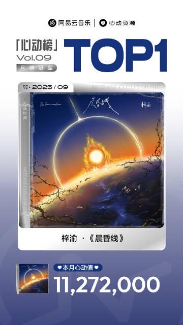 海外追歌不再難！輕鬆解除愛奇藝版權限制完整攻略