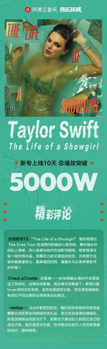 海外追星族的共同困擾：當Taylor Swift新專輯上線，我卻卡在「地區限制」的無限循環