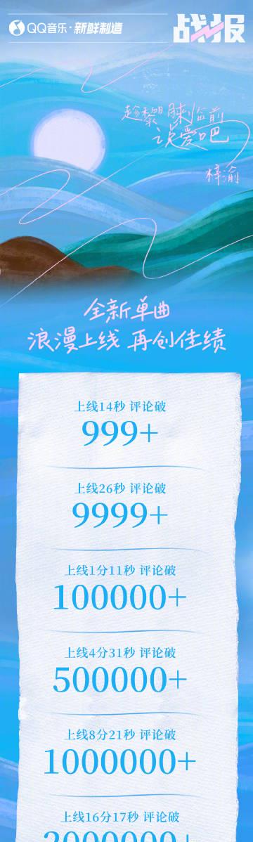 海外華人留學生必看：完整攻略教你如何在國外解鎖QQ音樂版權限制，輕鬆收聽梓渝新歌
