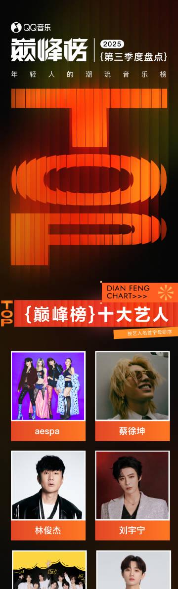 海外追星族必看!QQ音樂地區限制全攻略,輕鬆解鎖最新巔峰榜單曲