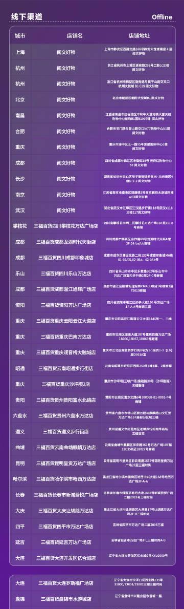 海外華人留學生必看!解決QQ音樂地區限制完整指南,輕鬆收藏idle星光卡