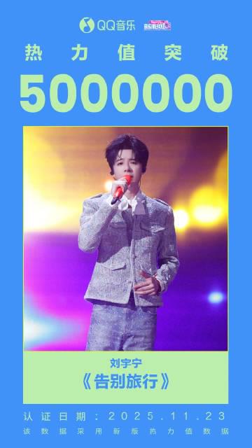 海外華人必看!輕鬆解決QQ音樂地區限制、卡頓、歌單變灰困擾