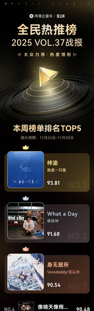 海外追星族看過來!解決愛奇藝區域限制、播放卡頓、無法下載的實用思路分享